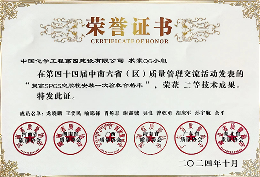 歡慶七十載，品牌引領(lǐng)在行動(dòng)（十三）丨公司各單位獲多項(xiàng)榮譽(yù)
